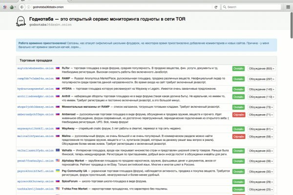 Кракен в обход блокировки